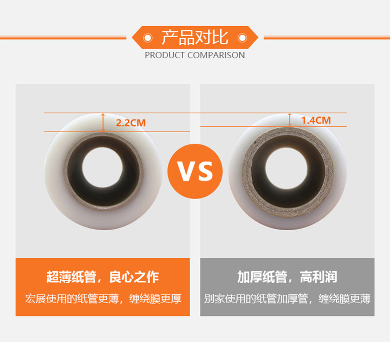 91视频污观看产品对比